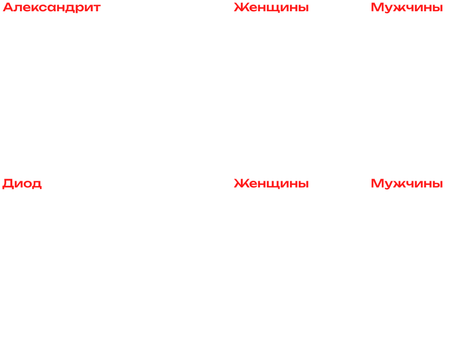 Image title