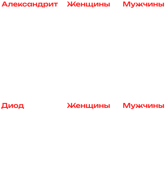 Image title